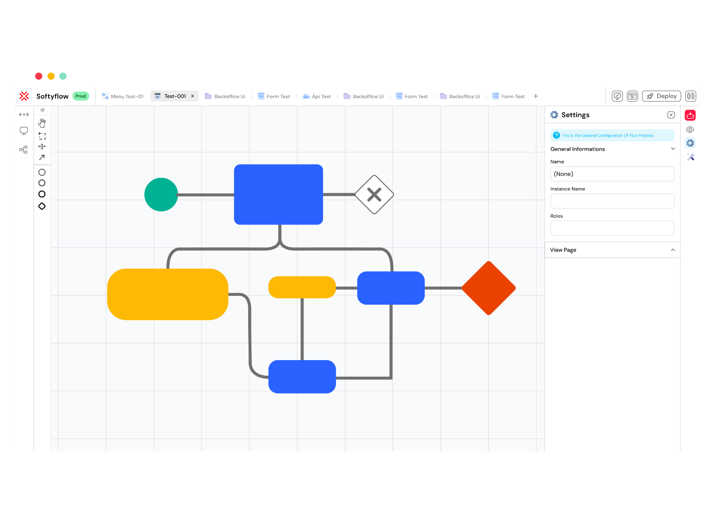 workflow woftyflow