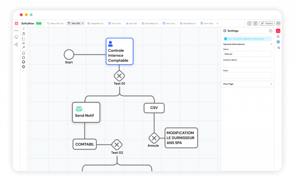 Interface de gestion workflow - Softyflow