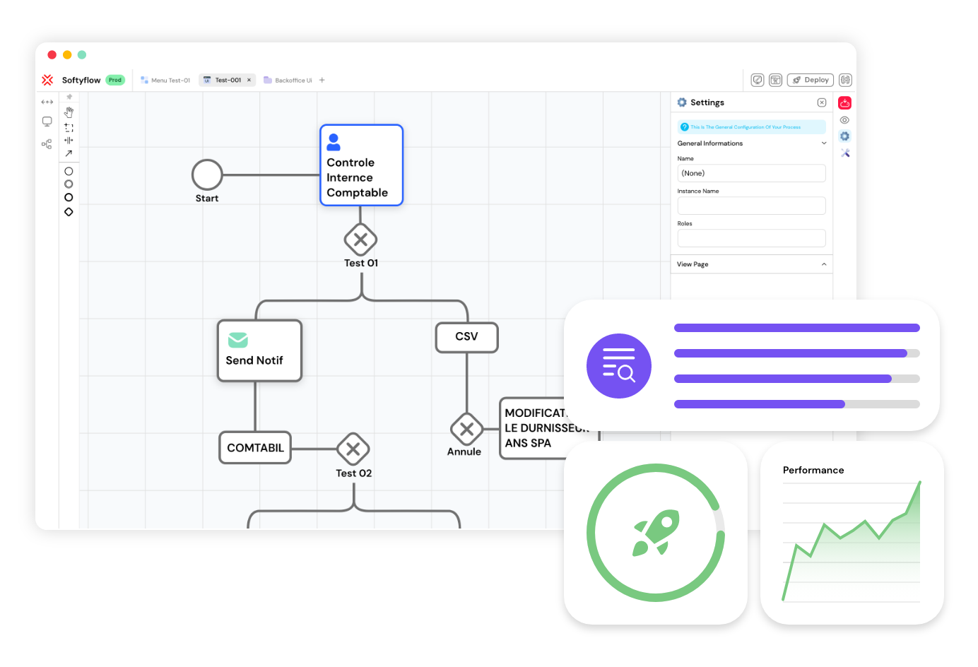 Logiciel BPM Softyflow