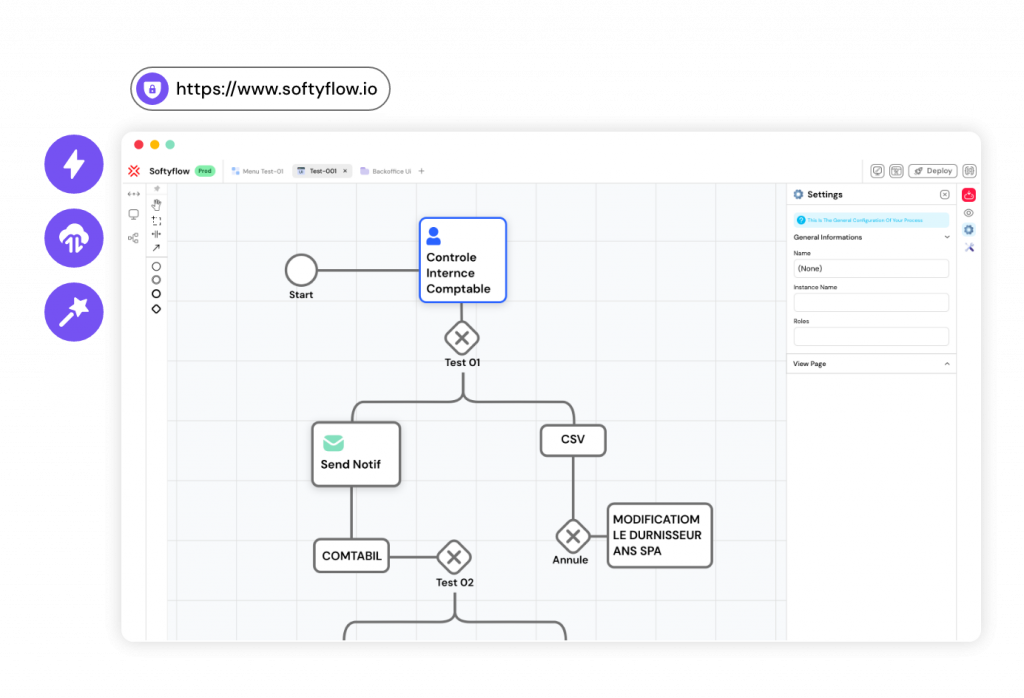 Logiciel BPM Softyflow