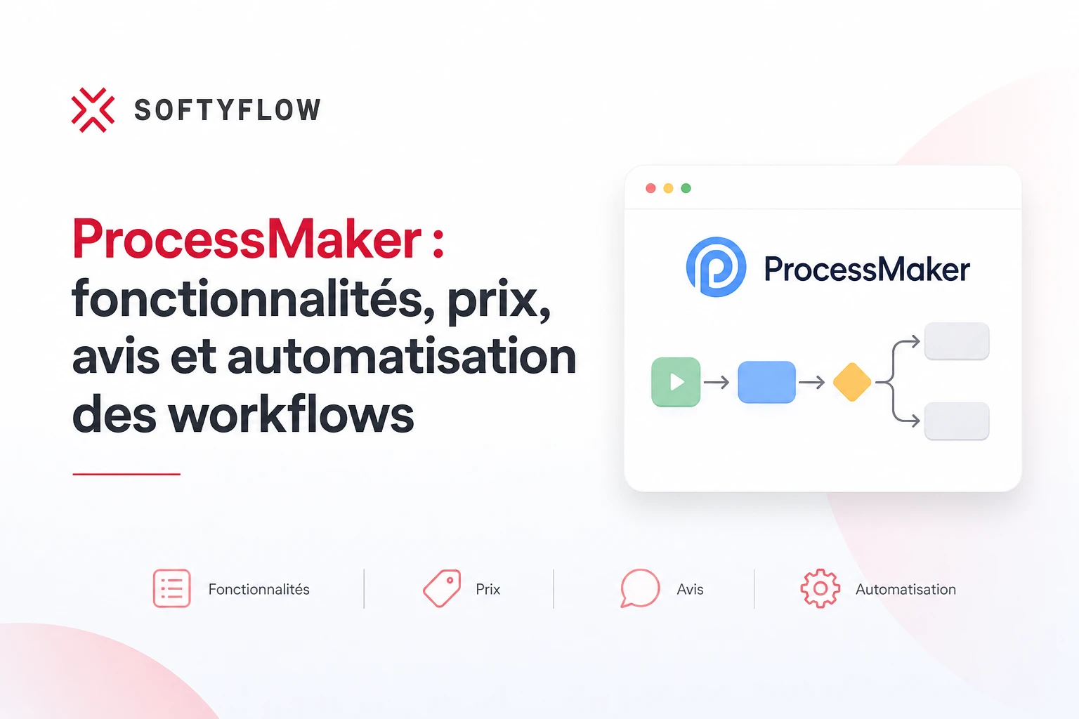 ProcessMaker : fonctionnalités, prix, avis et automatisation des workflows