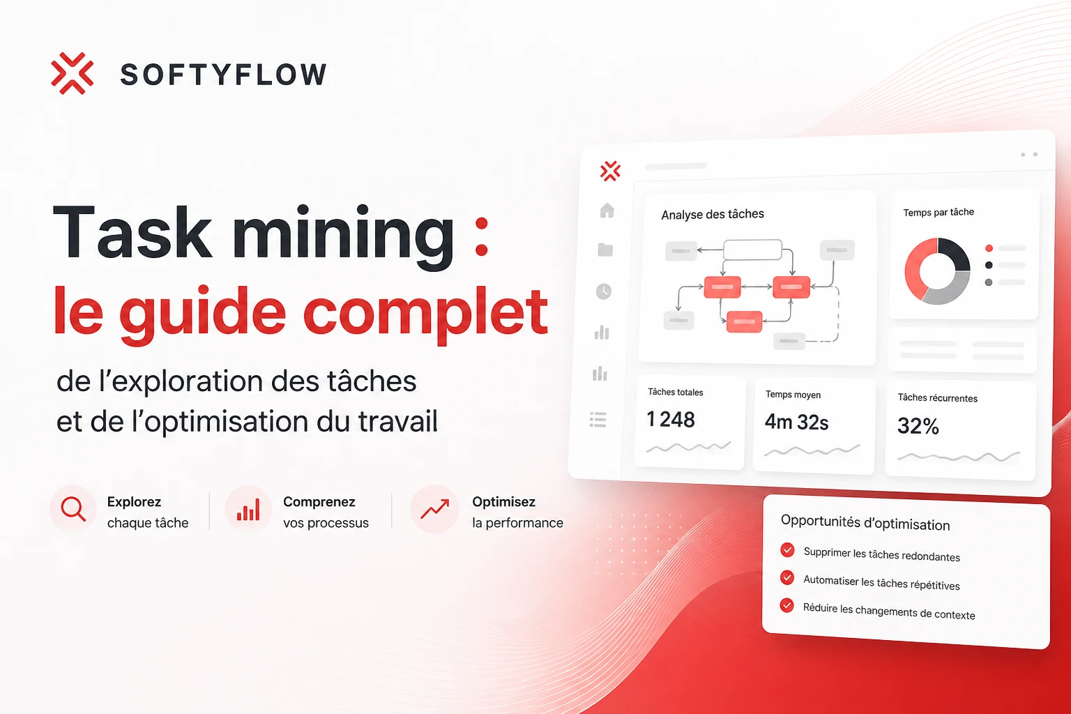 Task mining
